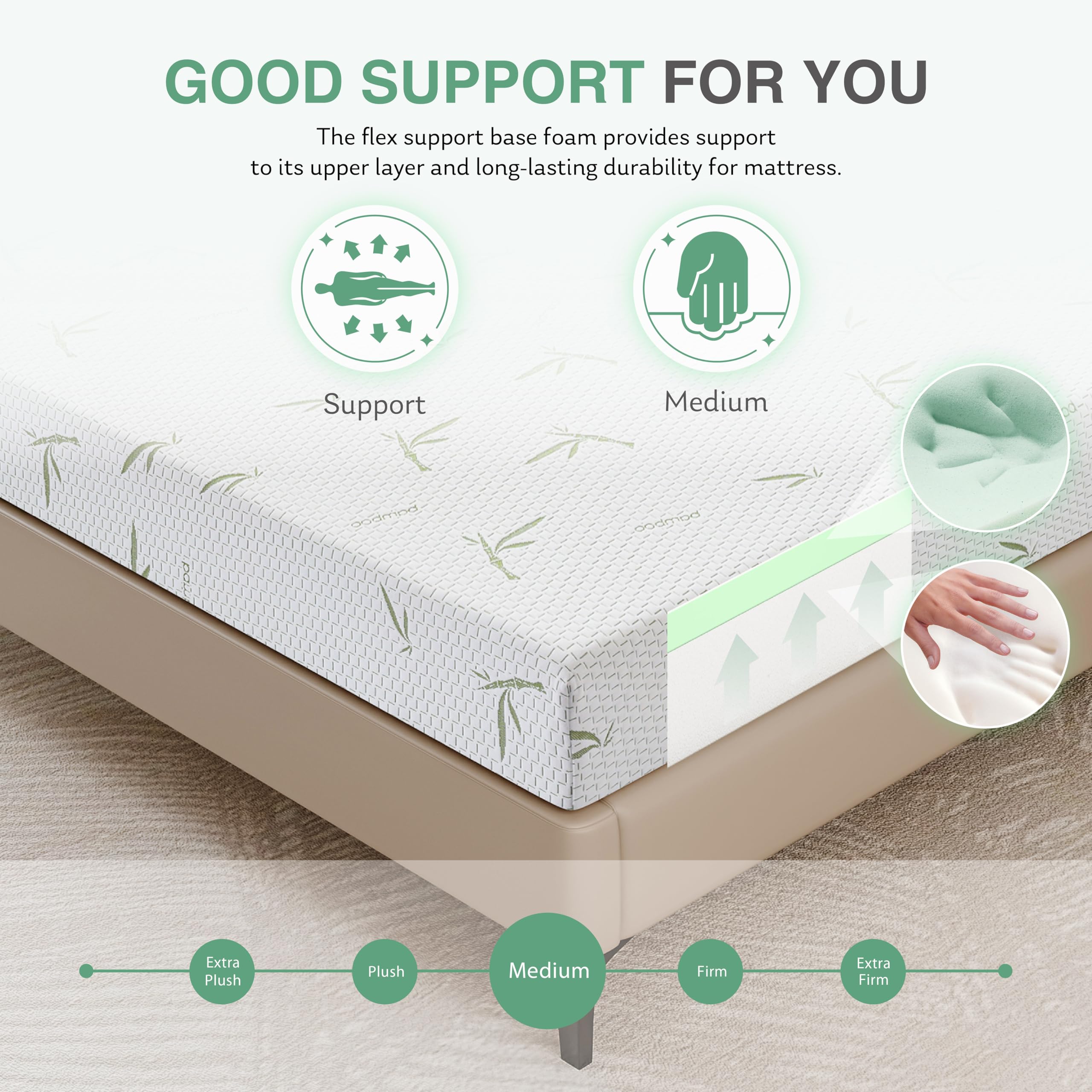 Dyonery 8 Inch Twin Memory Foam Mattress For Kids, Cooling Green Tea Gel Mattress In A Box, Rayon Mattress For Breathable Sleep,